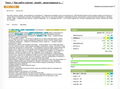 Как осуществить проверку текста на уникальность в программе Text.ru