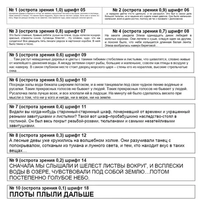 Проверка зрения на цветовосприятие в клинике \"Линкон\" в СПБ