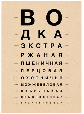 Проверка зрения на компьютере — насколько эффективно? «Ochkov.net»