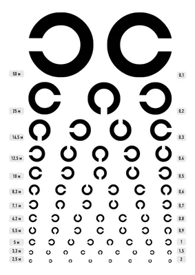 Проверка зрения в салоне оптики Чёткий Взгляд Московская область