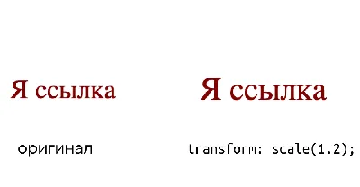 Рамка вокруг элемента. Свойство border — журнал «Доктайп»