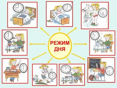 Режим дня - Ольшанская средняя школа №1