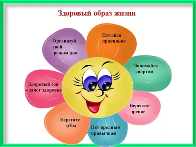 https://uchi.ru/podgotovka-k-uroku/environment_eor/1-klass/quarter-556_4-chetvert/lesson-15638_rezhim-dnya-pervoklassnika-pravilnoe-sochetanie-truda-i-otdykha-v-rezhime-pervoklassnika/worksheets-42003