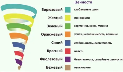 Матери в одиночку: женщины смогут продолжить род, если мужчины вымрут |  Статьи | Известия