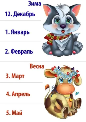 Разрезные картинки «Посуда» 4+