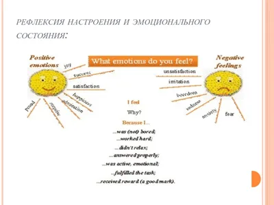 Картина «Рефлексия/Reflection». Размер: 40x30 (см). Художник Мурашко  Виктория - Купить онлайн с доставкой в онлайн-галерее Artcenter.by