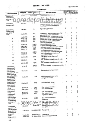 Советы при покупке подержанного трактора Т-16 или Т-25 | Колхоз имени  Октября | Дзен