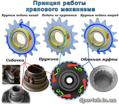 Набор инструментов 44 шт. для ремонта велосипеда