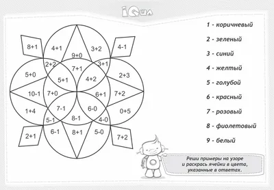 Раскраски, Раскраска Раскраска реши примеры и раскрась мальчика  распечатать. Распечатать раскраски., Раскраска Раскраска реши примеры и  раскрась мальчика распечатать. Обучающие раскраски., Раскраска Раскраска реши  примеры распечатать. Развивающие ...