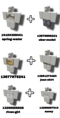 Create Roblox Clothes: Easy Guide for Beginners