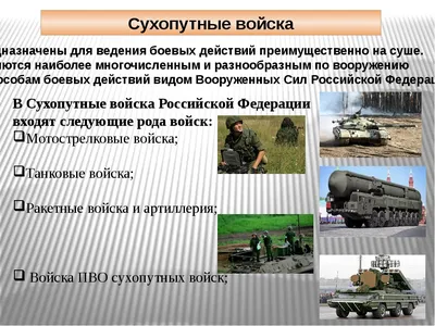 О форме военнослужащих Вооружённых сил России