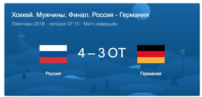 Россия-Германия 4:3!!! | Кипр информ