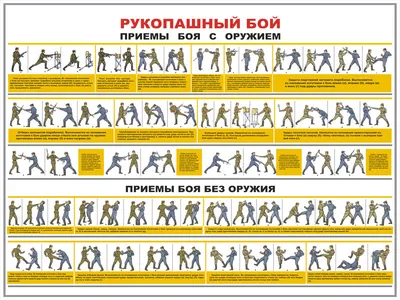 Рукопашный бой - показуха или смертельное оружие?