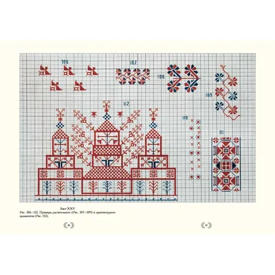 Традиционные орнаменты из старинного сборника узоров для вышивания крестом:  История рукоделия в журнале Ярмарки Мастеров