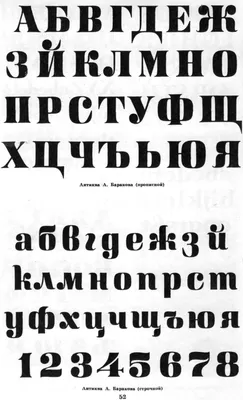 Плакат Русский алфавит - печатные буквы купить, скачать