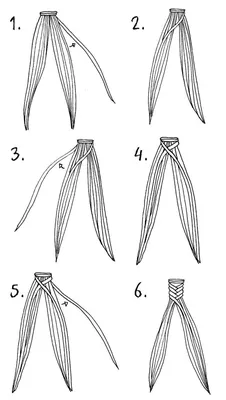 Коса рыбий хвост как плести - 4 пошаговых инструкции с фото и 7 причесок