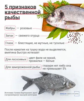 🐟 Купить рыбу-меч в Москве: цена за килограмм стейков и филе рыбы меч от  3190 руб | Дикоед