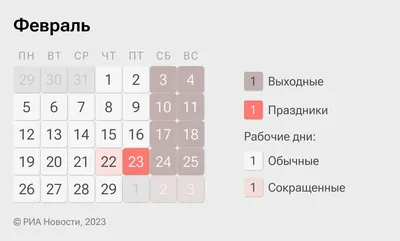 Производственный календарь на февраль 2024 года: рабочие дни, выходные и  праздники | Деловая среда