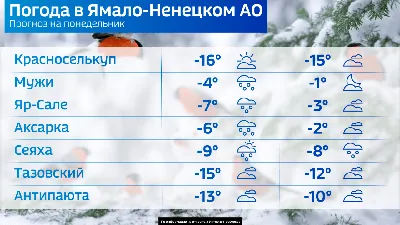 Открытки с началом новой недели зимние - 68 фото