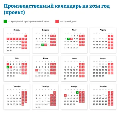 Приказ Верховного Главнокомандующего 1 мая 1945 г. № 20 г. Москва |  Президентская библиотека имени Б.Н. Ельцина