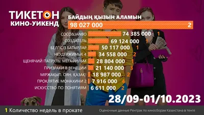 Открытки и картинки поздравления с Днем пожилых людей на 1 октября