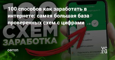 Качественный и интересный контент — это одна из основ продвижения в  соцсетях. Для SMM-менеджера очень важно уметь создавать его быстро, не… |  Instagram