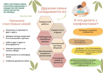 Секреты счастливой семьи от Лидии Нейкурс - Желаю вам семейного счастья и  благополучия! | Facebook