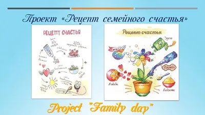 Книга Под пологом Семейного Счастья - купить современной литературы в  интернет-магазинах, цены на Мегамаркет |