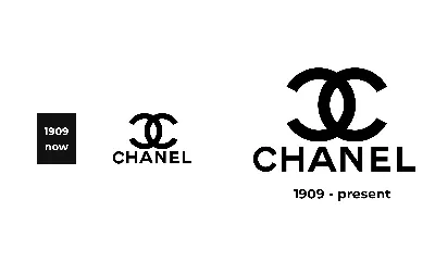 Coco Chanel Logo - The History, Meaning, And Evolution