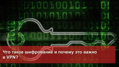 Шифрование AES 256: Все Что Нужно Знать об Этом Стандарте | Utopia P2P  Экосистема | Дзен