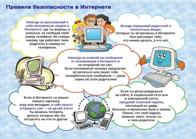 Правила поведения в школе на уроке, памятка для школьника