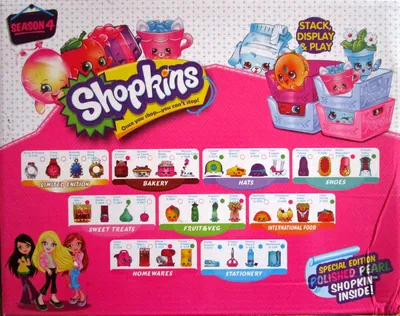 Шопкинсы (Shopkins) - история и описание игрушки