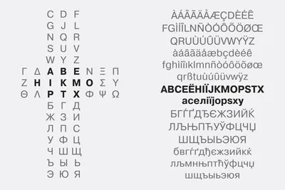Emtype Foundry - Fonts - Geogrotesque Cyrillic