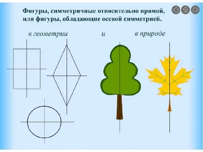 Ответы Mail.ru: Что такое СИММЕТРИЧНЫЕ ФИГУРЫ(определение, пожалуйста)?