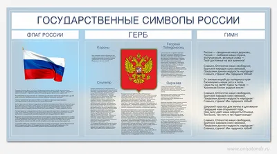 Урок 32. славные символы россии. такие разные праздники - Окружающий мир -  4 класс - Российская электронная школа