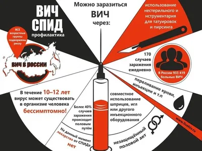 Скажи наркотикам НЕТ!» | Муниципальное автономное учреждение  «Музейно-выставочный центр»