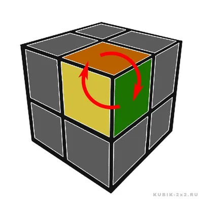 Как собрать кубик Рубика 3х3: легкая инструкция и формулы по сборке
