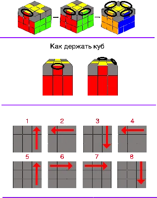 Зеркальный куб 3×3 – How to solve a Rubik's cube for kids | Как собрать кубик  Рубика для детей