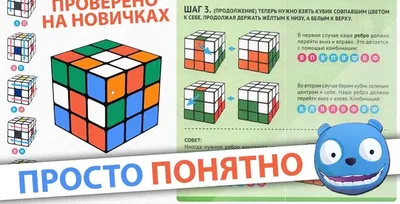 Скоростной Кубик Рубика 3х3 / Speedcubing – цена в Минске | igromaster.by