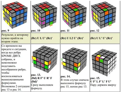 Оригинальный кубик Рубика 3x3 RUBIKS + алгоритмы - Vroda