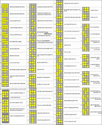 Собираем кубик Рубика: советы для новичков и схемы