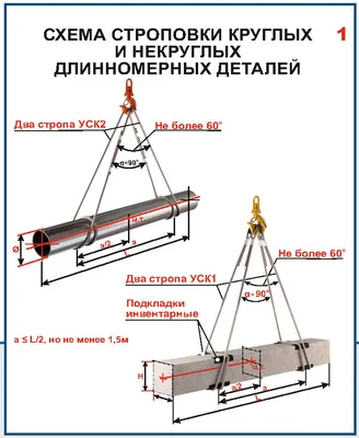 Схемы строповки грузов в Перово