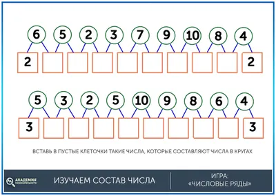 Склад числа 10. Вивчаємо склад числа 10. Математика для дошкільнят та  першокласників. - YouTube