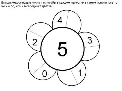 Учебный плакат. Состав числа. Счёт до 20: Формат А4 – купить по цене: 12,60  руб. в интернет-магазине УчМаг