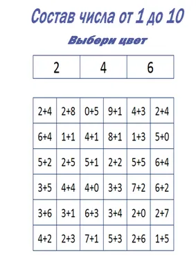 Состав числа до 10. Важное знание для дошкольников. | Учимся Играя | Дзен