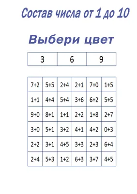 Числовые домики состав числа до 10 скачать шаблоны и распечатать