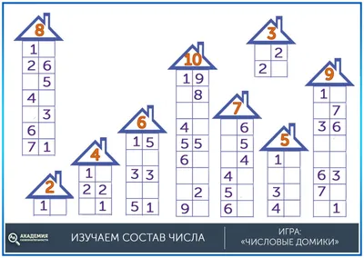 Состав числа домики: фото коллекция - pictx.ru