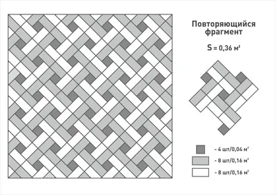 Сколько квадратов вы видите на картинке: 6, 10 или может 13? 🙃  Прокачивайте свою внимательность и подпитывайте.. | ВКонтакте