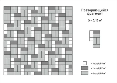 Сколько всего квадратов на картинке? Пишите ответ в комментариях👇 | FARFOR  Курск - доставка суши и пиццы | ВКонтакте