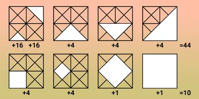 Сколько квадратов на картинке? 🤔 | ЛОМБАРД №1 | Пермь | ВКонтакте